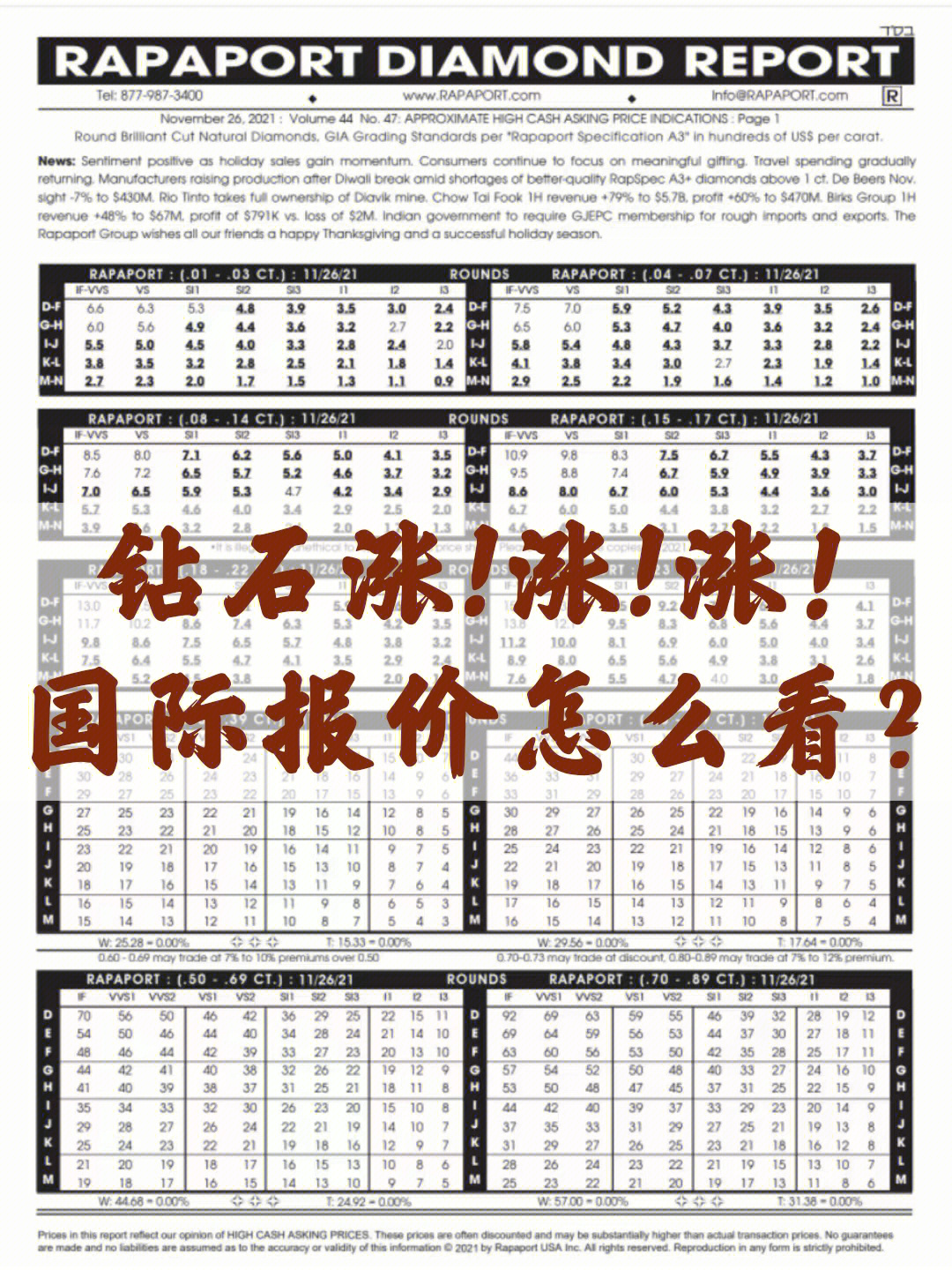 钻石国际报价单，透视璀璨背后的价值与趋势