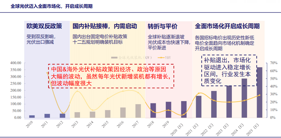 莫桑钻价格，闪耀背后的经济考量与价值解析