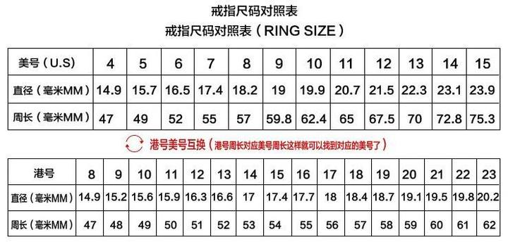 男士戒指尺寸对照表，精准选择，彰显个性风采