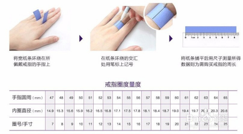 戒指美号尺寸对照表，精准选择，完美匹配