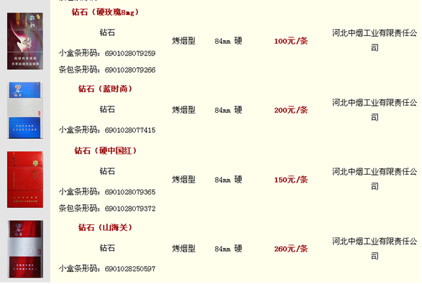 钻石香烟，奢华与品味的象征——价格表与图片解析