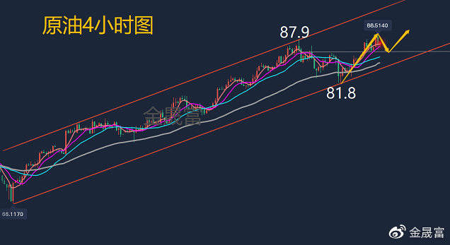黄金，财富的避风港——解析黄金实时金价及其投资价值