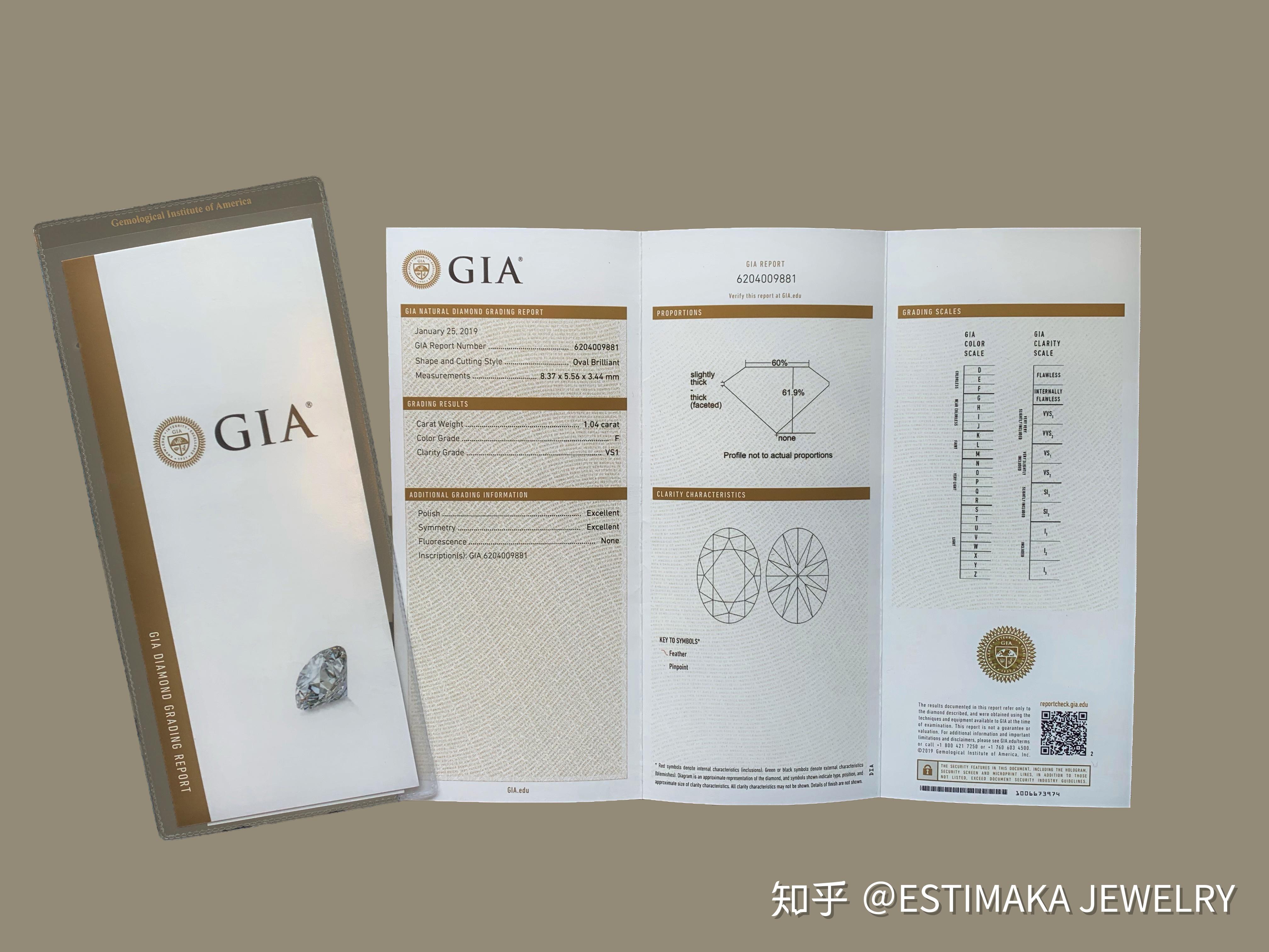 揭秘GIA证书，真假之辨
