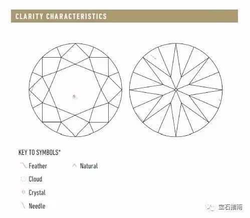 普通人如何鉴别钻石，从专业角度到日常技巧的全面指南