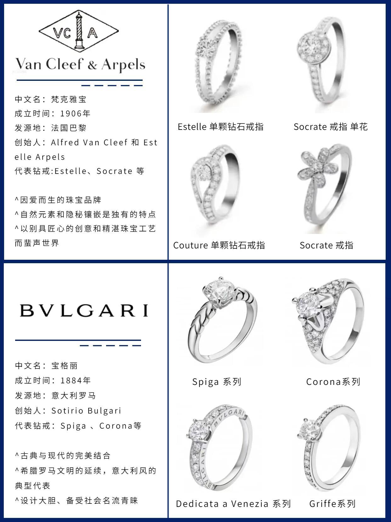 全球瞩目，世界珠宝排名前十名品牌深度解析