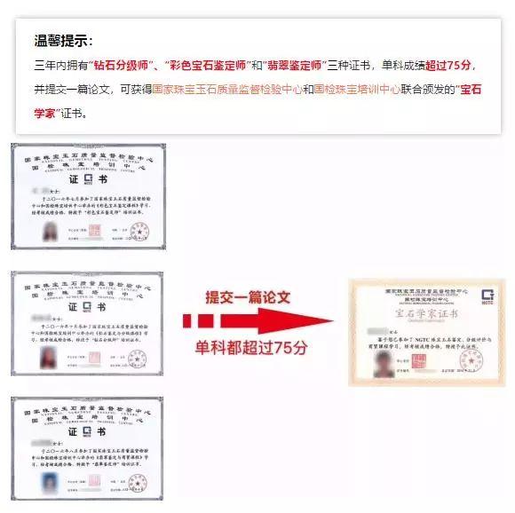翡翠鉴定，免费咨询，让您的宝石之旅更安心