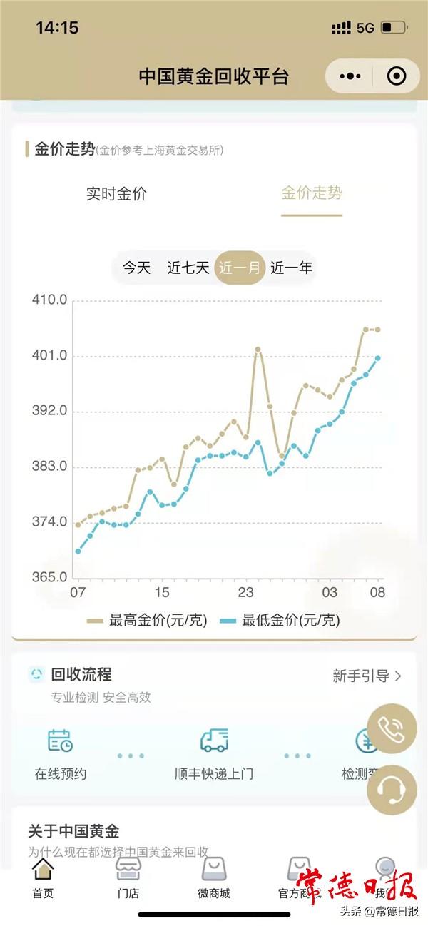 周六福回收黄金，了解其服务、流程与注意事项