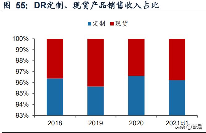 2020年钻戒款式图片大全新鲜出炉，解锁时尚与经典的完美融合