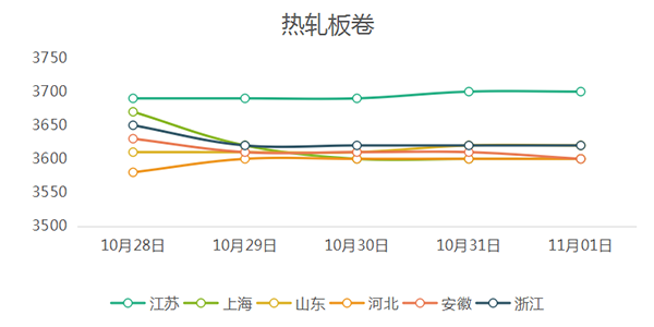 小说之境 第74页