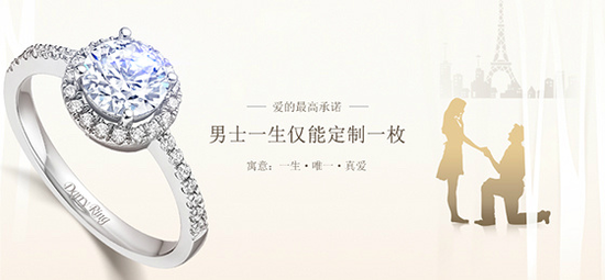 爱的承诺，DR求婚戒指官网价格表深度解析