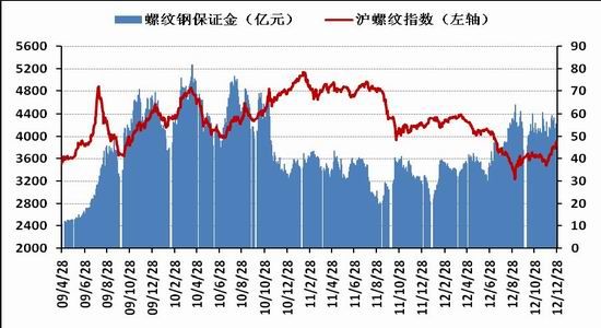 铂金990，价格波动与投资价值探析