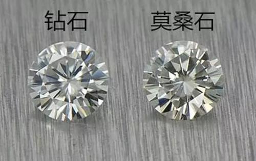 鉴别莫桑石的最简单方法