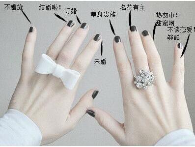 戒指的戴法，女性指尖的时尚密码