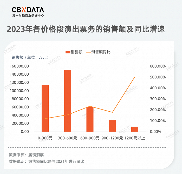 钻石价格暴跌，市场波动与消费者新机遇