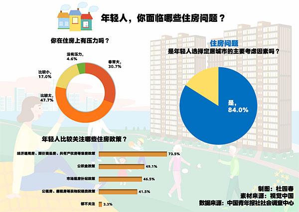 卖黄金，选择合适的渠道与考量因素