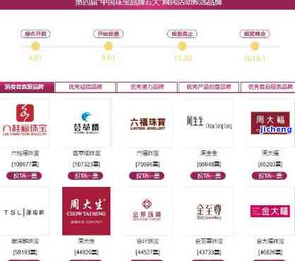 中国珠宝市场，揭秘排名前十的璀璨品牌