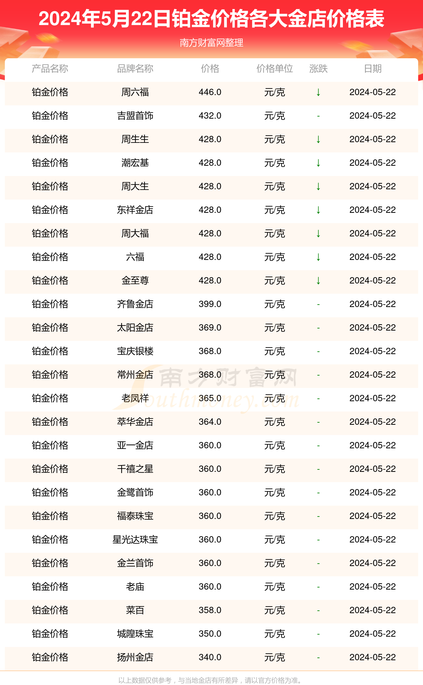 小说之境 第67页