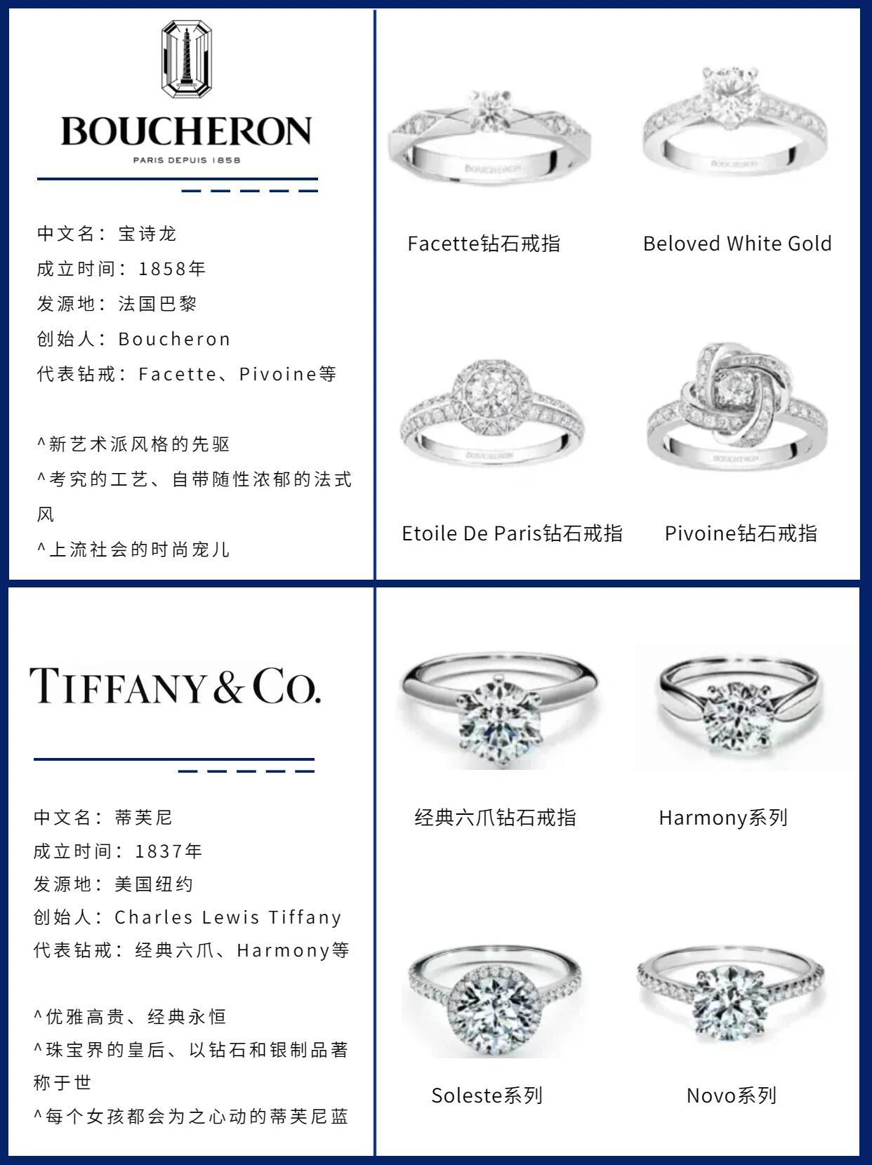 全球瞩目，国际珠宝品牌排名深度解析
