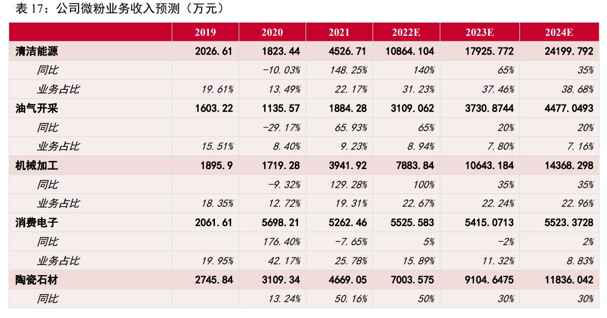 2024年钻石价格指南，一克拉钻石的估价与趋势分析