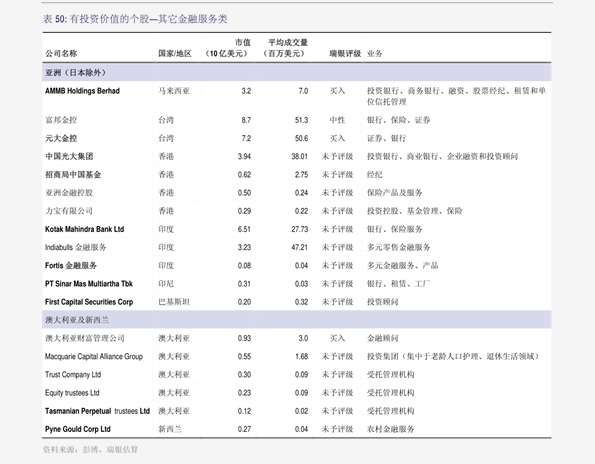探索拉姆克吕尔回收的绿色价值，解读其回收价目表