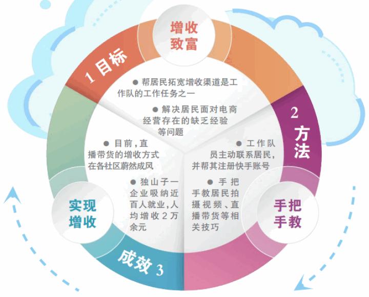 玉石免费鉴定，互联网时代的便捷之选