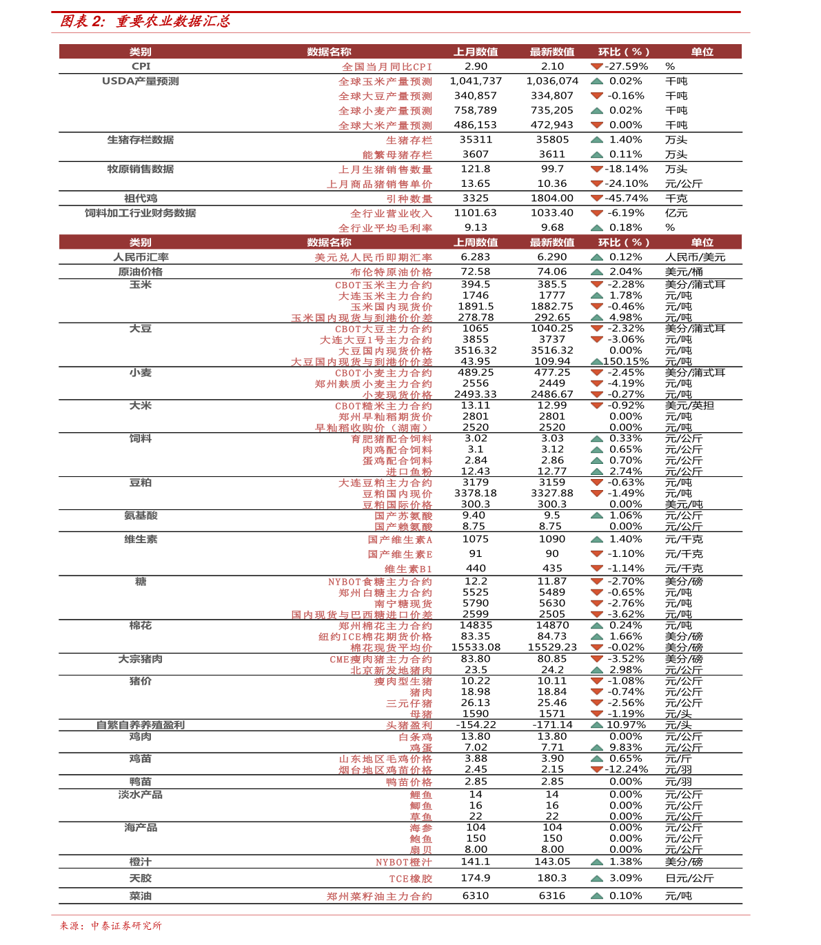 今日钻石价格一探究竟，一克拉钻石的市价解析