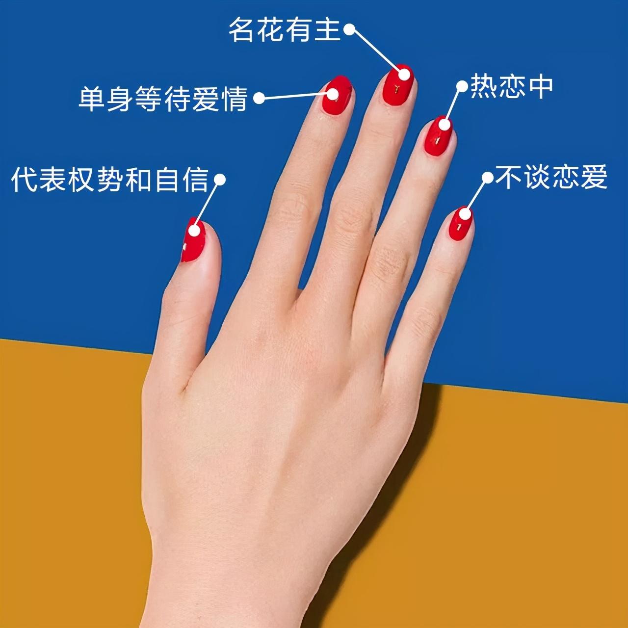 女生右手戒指的戴法和意义，细节中的情感语言