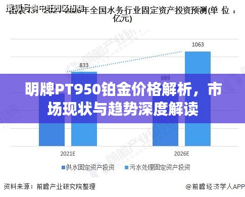 回收pt950铂金价格，市场动态与价值解析