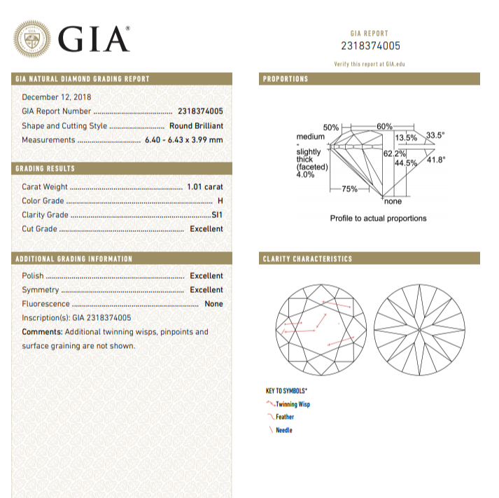 钻石价格在线查询GIA，解锁透明消费的钥匙