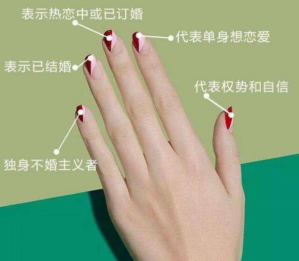 戴戒指的手指讲究，传统与现代的美学交织