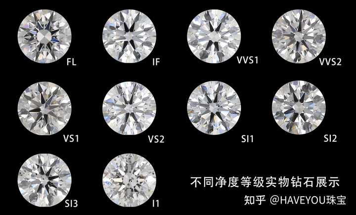 钻石价值探析，一克钻石究竟值多少钱？