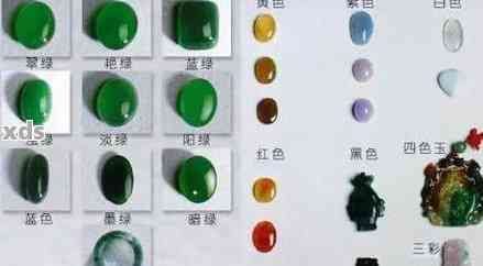 32种翡翠颜色等级及价格解析，探寻宝石世界的色彩密码