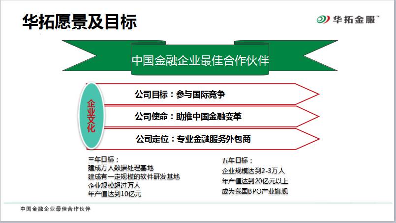 珠宝鉴定师培训费用概览，专业之路的投入与价值