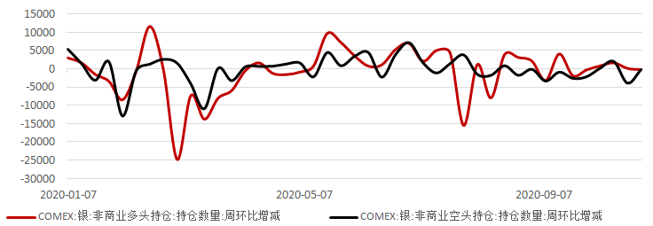 今日钯金回收价格查询指南，市场动态与影响因素解析