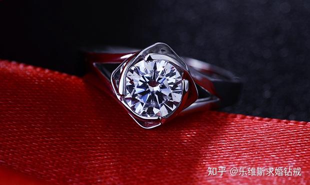 钻戒，价格与价值的艺术——探讨钻戒一般多少钱合适的智慧