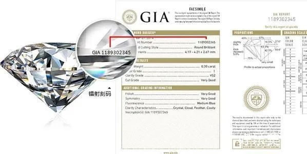 探索GIA裸钻价格的奥秘，如何精准查询与明智选择