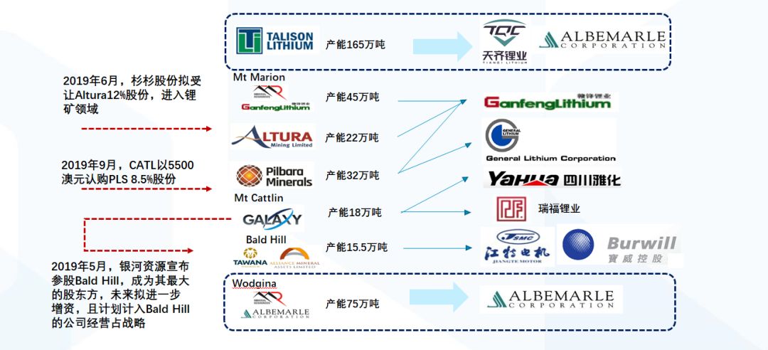 2025新澳免费资料内部玄机，解锁未来趋势的密钥