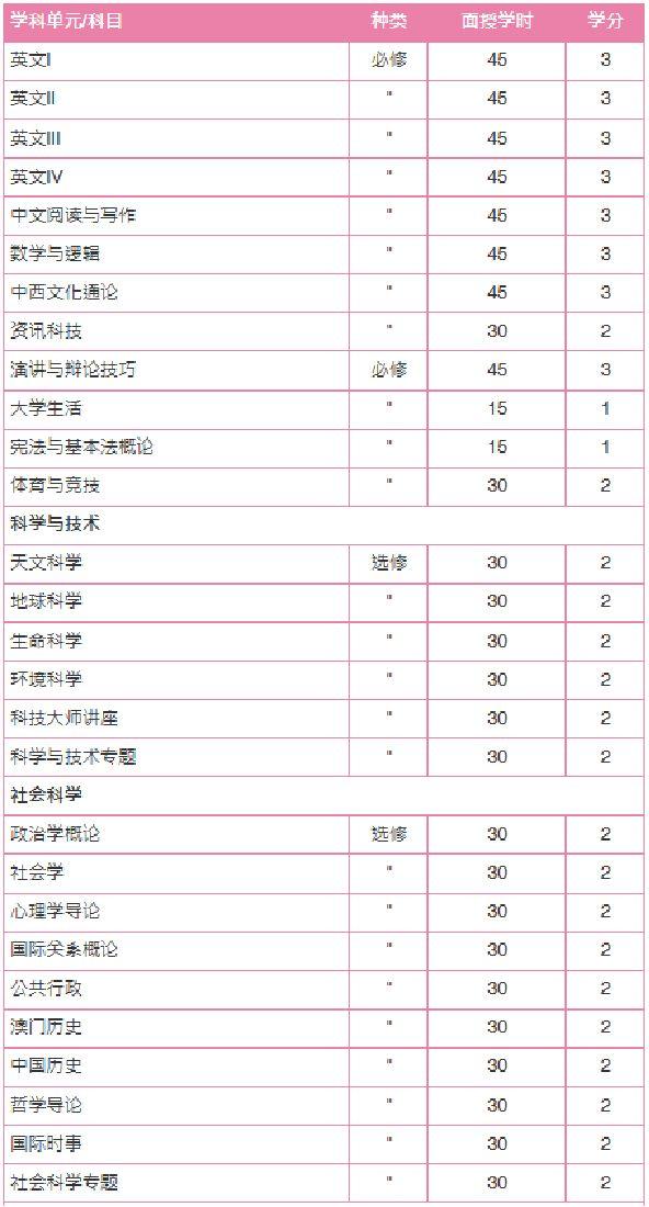教育网 第48页