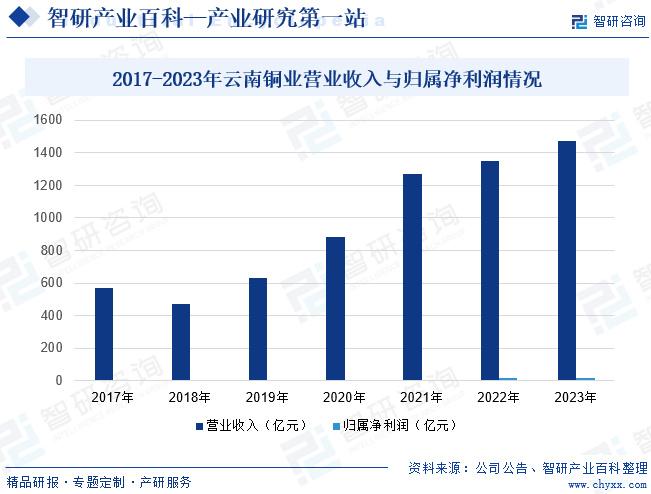 体育网 第48页