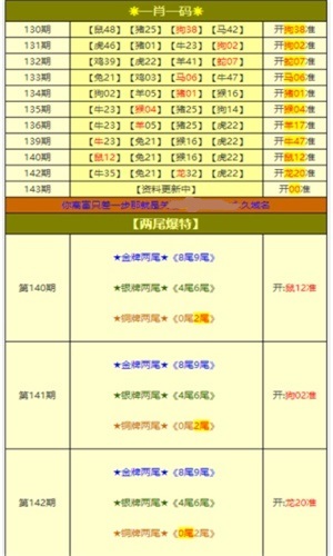 星辰蝶舞 第52页