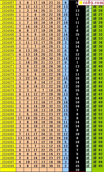 蓝月亮四肖八码精选资料，揭秘精准预测的奥秘