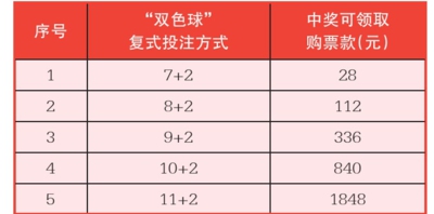 2025澳门开奖结果王中王，揭秘未来彩票趋势与理性投注之道