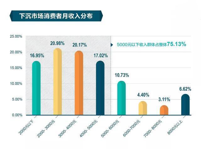 今日精准预测，最新推荐与市场洞察