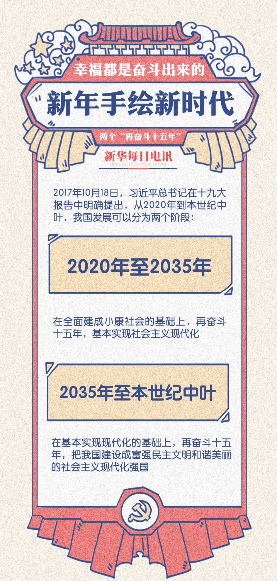 澳门2025年展望，新澳门资料大全与管家婆的未来图景