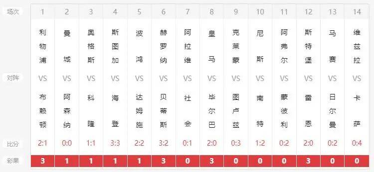 探索新澳开奖结果记录史，免费资源与历史回顾