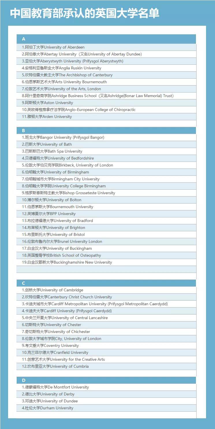 2025年奥马最新免费资料，未来教育的新篇章