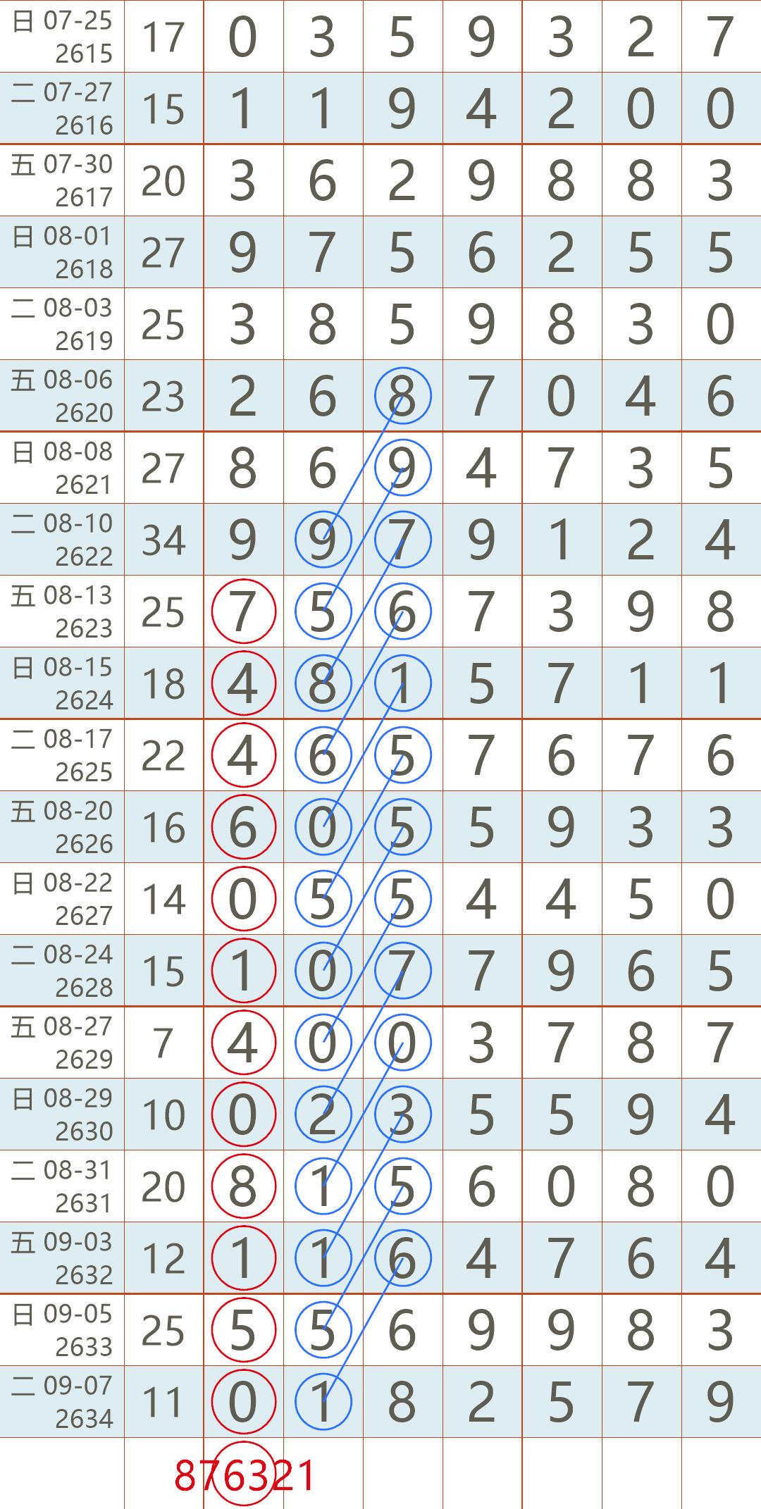 2021年香港开奖结果记录，18的奇妙之旅