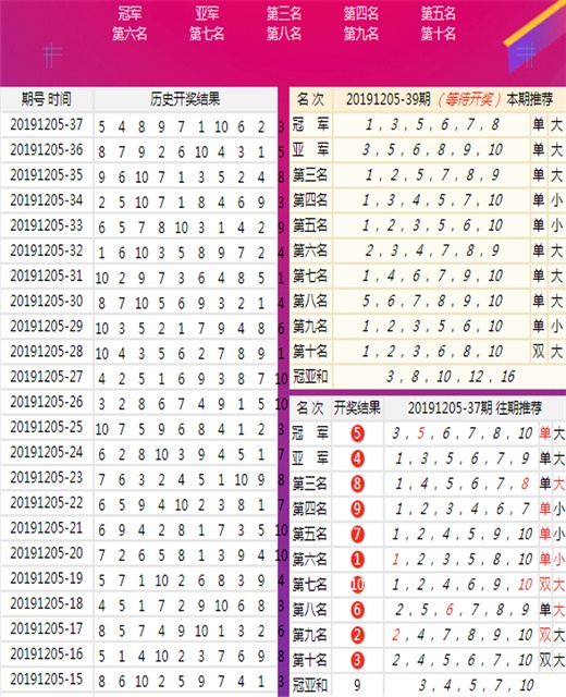 管家婆，两组三中三的智慧与策略