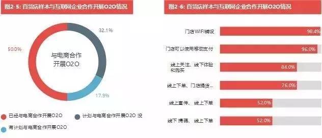 2025年澳门免费资料查询，探索未来趋势与机遇