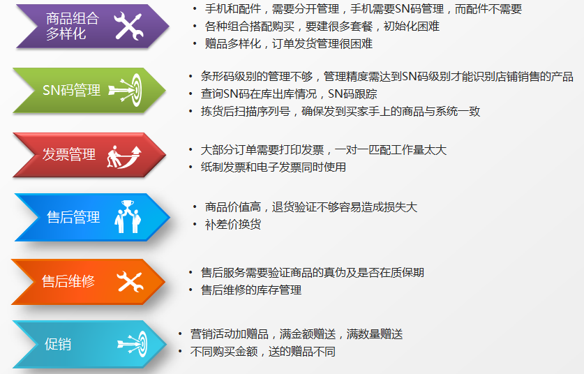 管家婆精准资料大全功能2，解锁高效管理与决策的秘密武器